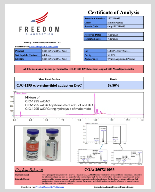 CJC-1295 w/ DAC 5MG - Image 8