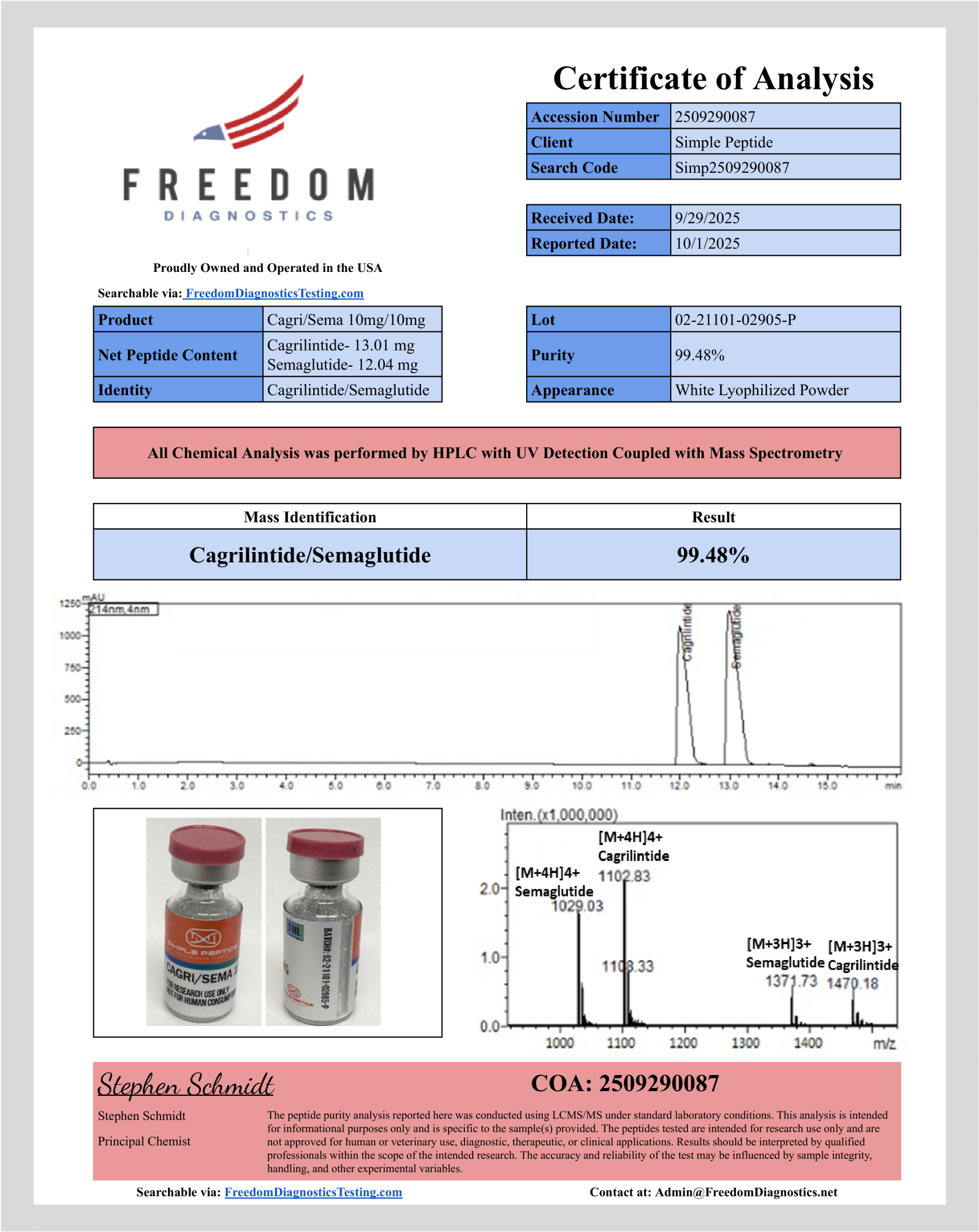 CagriSema 10MG/10MG - Image 3