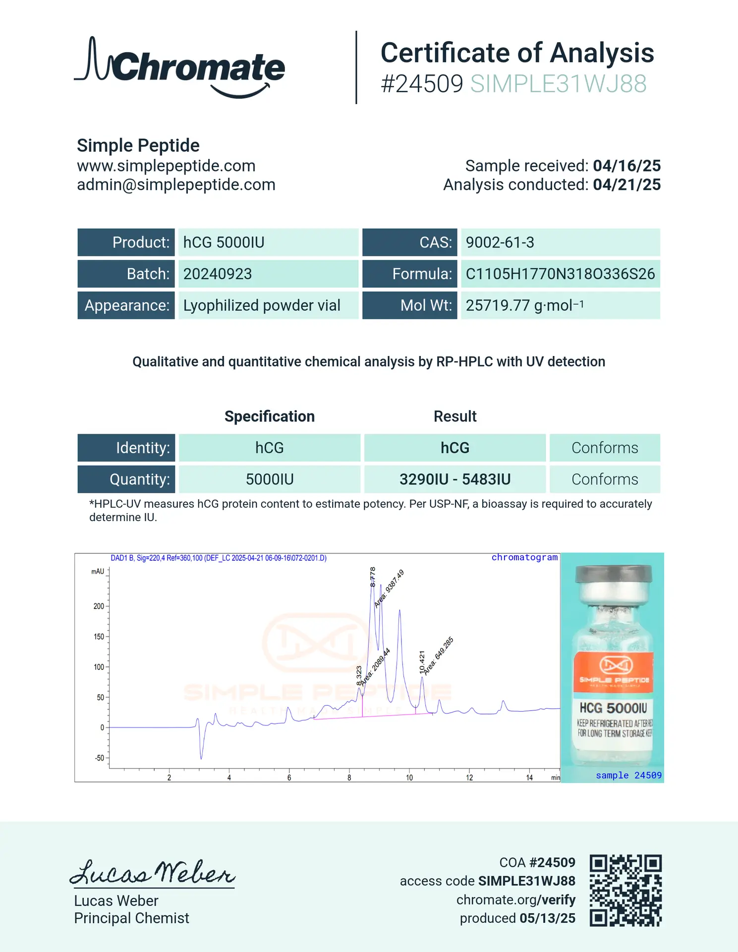 HCG - Image 3