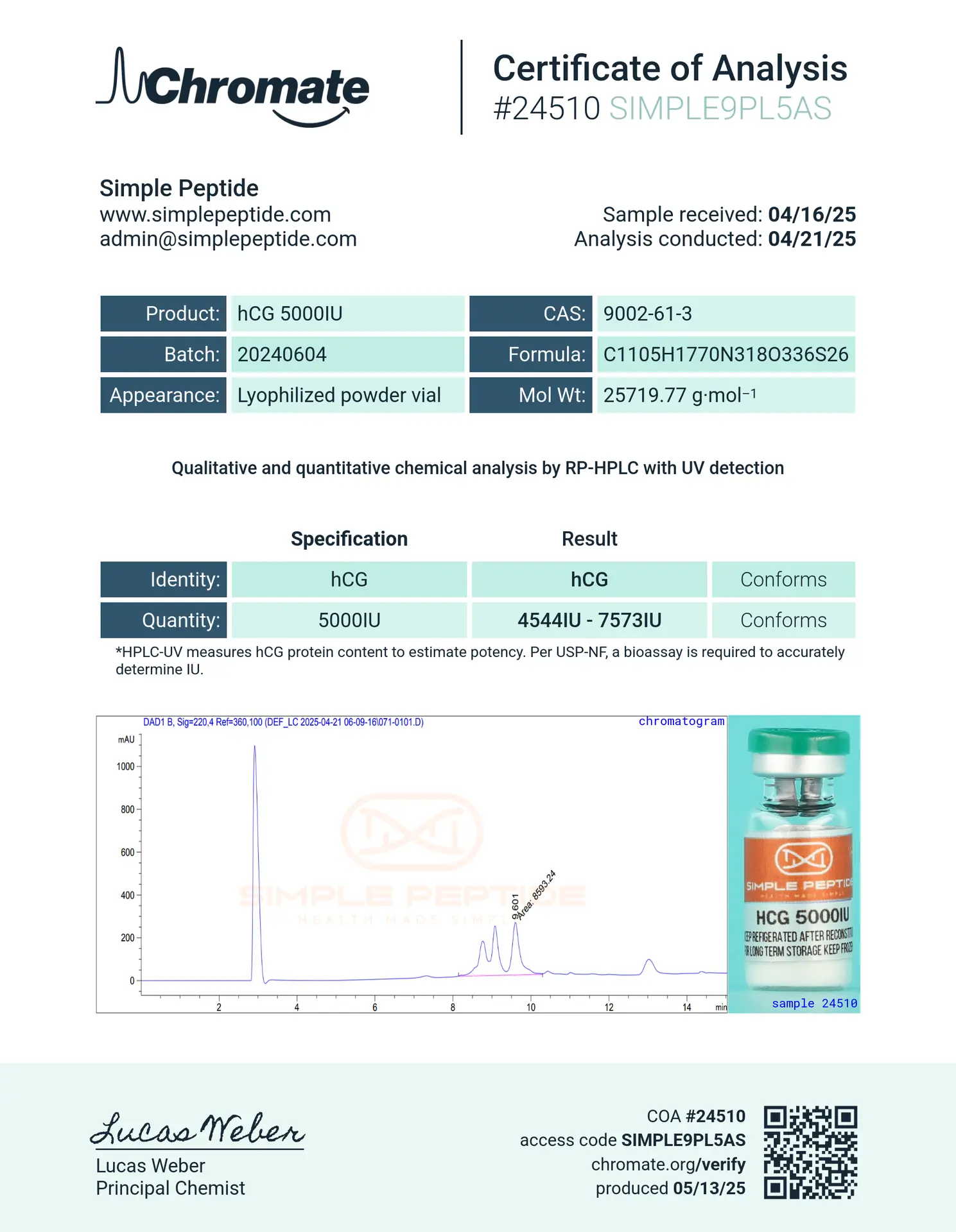 HCG - Image 4