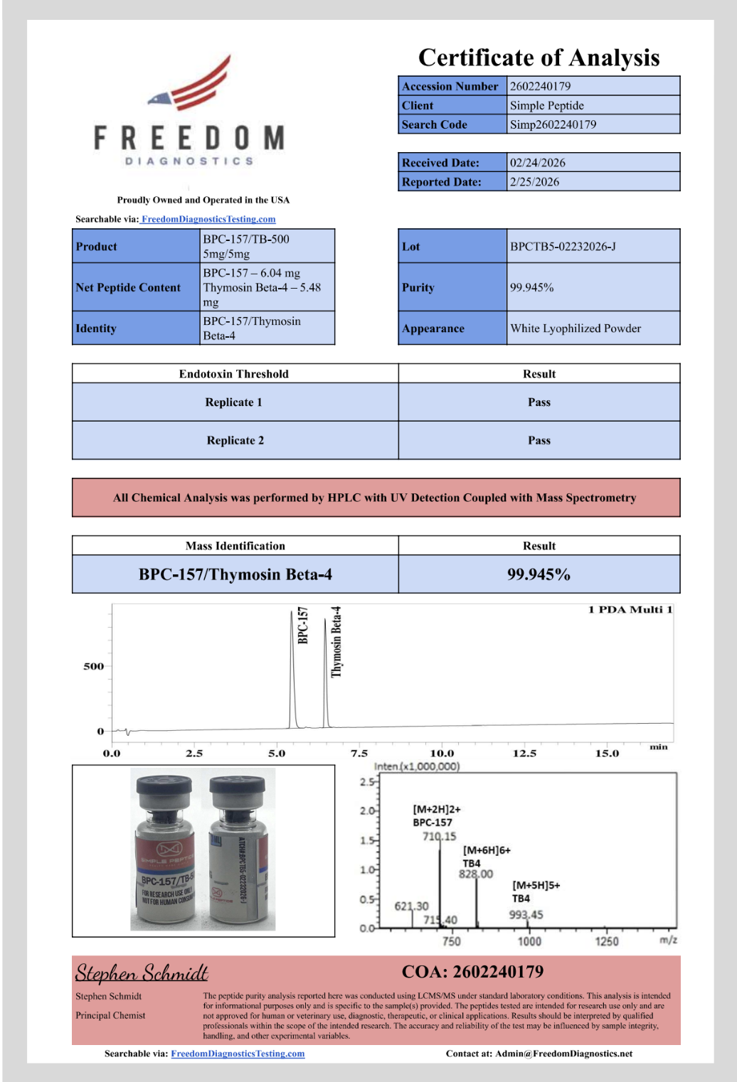 BPC-157/TB-500 Blend - Image 5