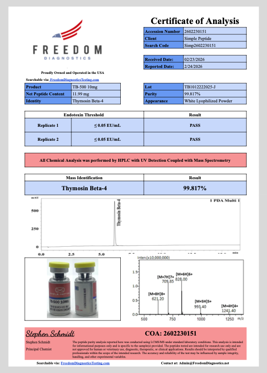 TB-500 (Thymosin Beta-4) - Image 4
