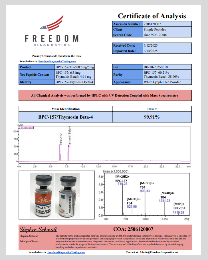 BPC-157/TB-500 Blend - Image 16