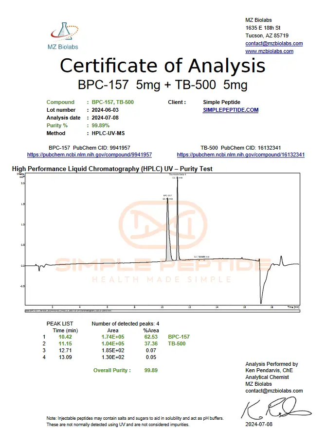 BPC-157/TB-500 Blend - Image 22