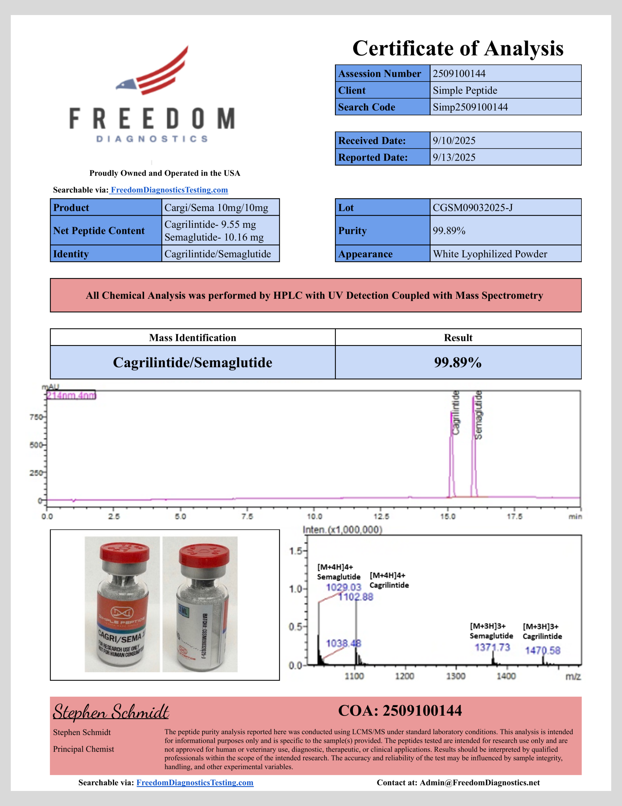 CagriSema 10MG/10MG - Image 2