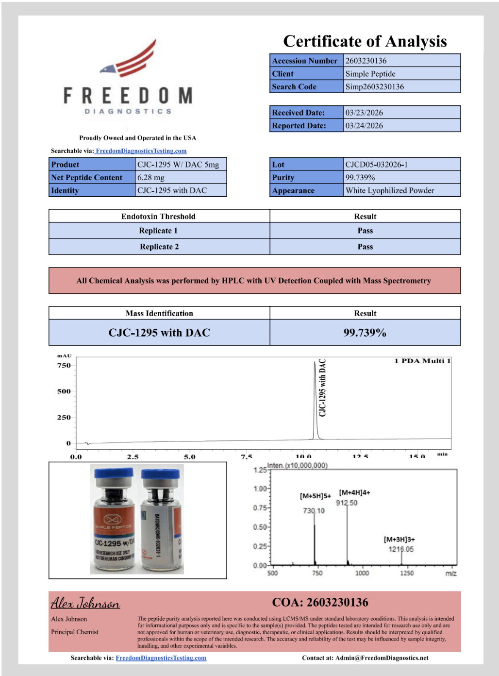 CJC-1295 w/ DAC 5MG - Image 2